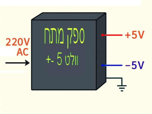 ספק מתח סימטרי - מתח חיובי וגם שלילי +-5V   -  כניסה: 220VAC