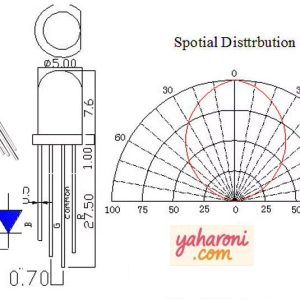 לד RGB שלושה צבעים 4 פינים 5ממ